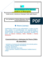 Tabla 8 de Reconocimiento de Los Síntomas Miasmáticos en Homeopatía