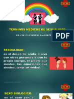 16° Clase - Terminos Médicos de Sexualidad