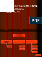 Pertumbuhan, Kemiskinan, dan Distribusi Pendapatan