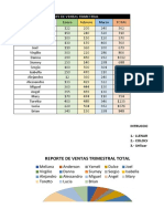 Formato Actividad 3. Excel