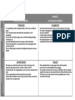 SWOT Sample JNJ