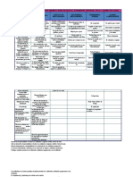 Frases Apropiadas para Incluir en Observaciones de Boletas