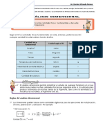 Análisis Dimensional Teoria