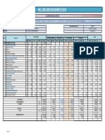 5.3 VALORIZACION ANALISIST TECNIC INSPECTOR