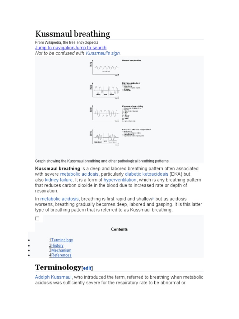 Kussmaul Breathing PDF