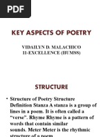 Key Aspects of Poetry: Vidailyn D. Malachico 11-Excellence (Humss)