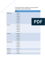 Resultados- Lab 10