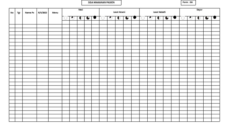 Form G6 (Sisa Makanan Pasien) | PDF