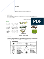 Pertamanan Simbol Tugas NUR IHZAWATUL SAIFUL (P3B119043)