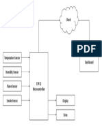 block_diagram