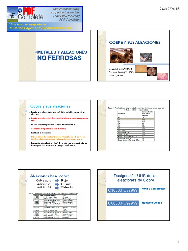 Cobre y Sus Aleaciones | PDF | Bronce | Cobre