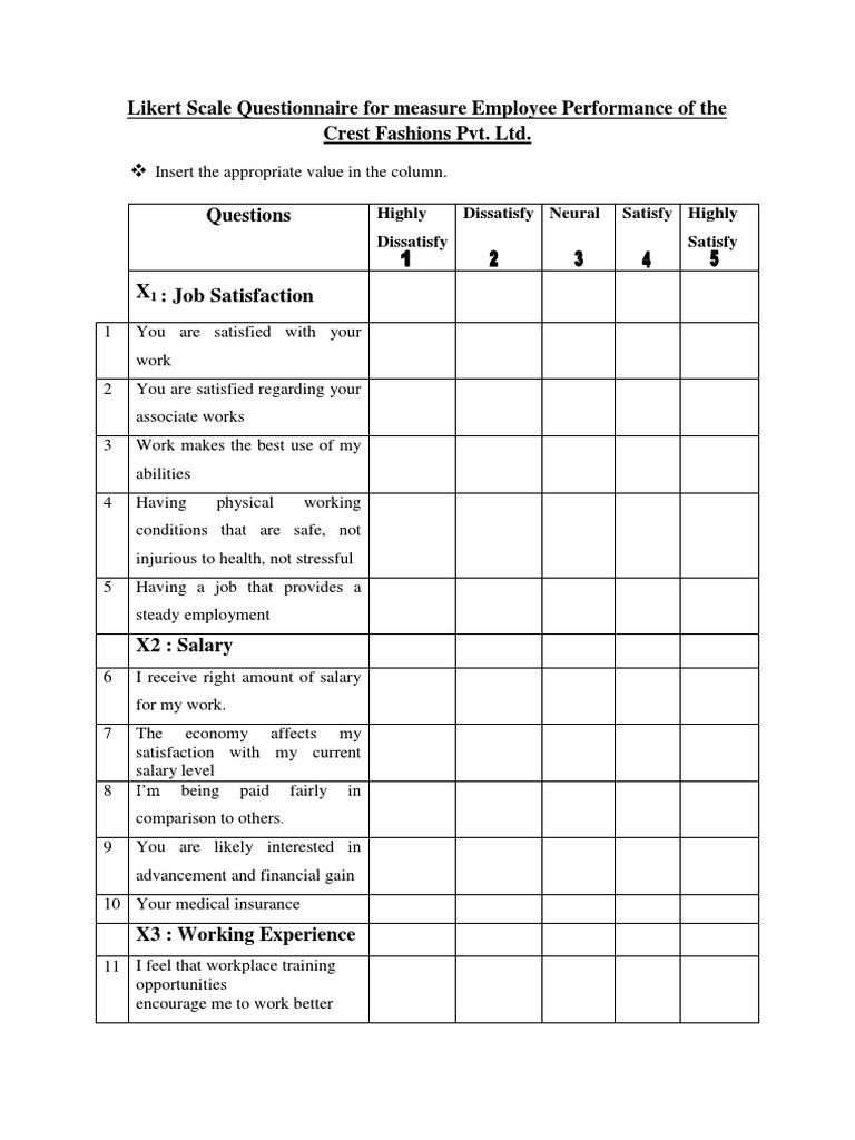 Likert Scale Questionnaire For Measure Employee Performance Kjkof The ...