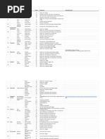 Thud and Blunder Pregen Character Finder - Book Pregens