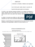 Estructura de Datos