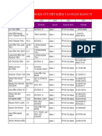 Số 406. Danh Sách 3200 Kh Gửi Tiết Kiệm Tại Ngân Hàng Techcombank