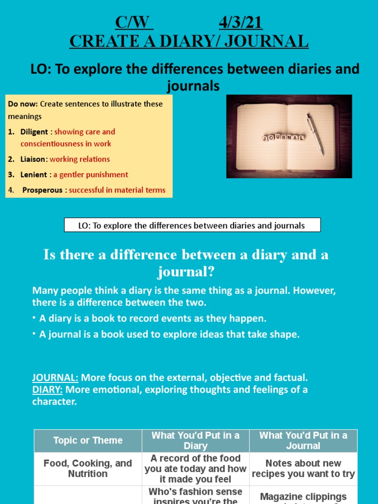 C/W 4/3/21 Create A Diary/ Journal: LO: To Explore The Differences 