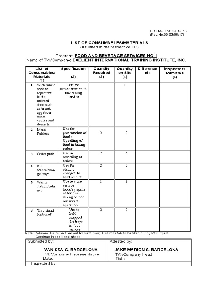 List of Consumables/Materials PDF Restaurants Food Industry