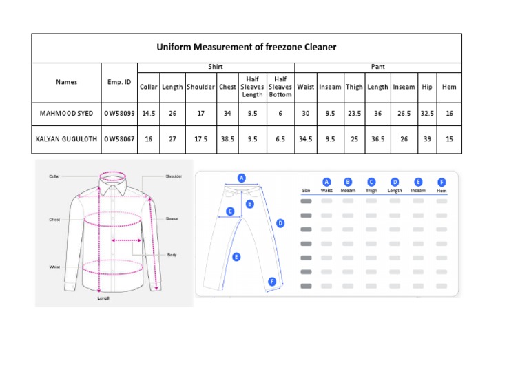 Uniform Mesurement | PDF