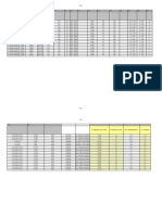 Query pipe data specifications