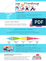 Desing Thinking - Infografía