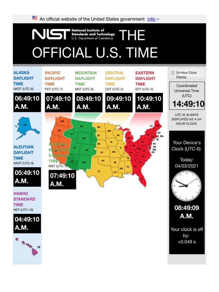 National Institute of Standards and Technology - NIST | PDF | Spacetime ...