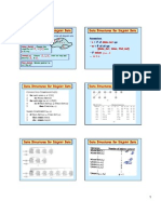 Data Structures Disjoint Sets