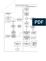 3 - 29 - 21, 4 - 27 - 20 PM - Flowchart - Draw - Io