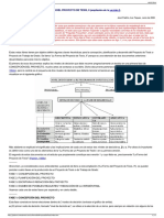 La Forma de Un Proyecto de Tesis Padrón