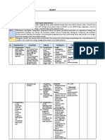 Format Dan Panduan Penyususnan SILABUS