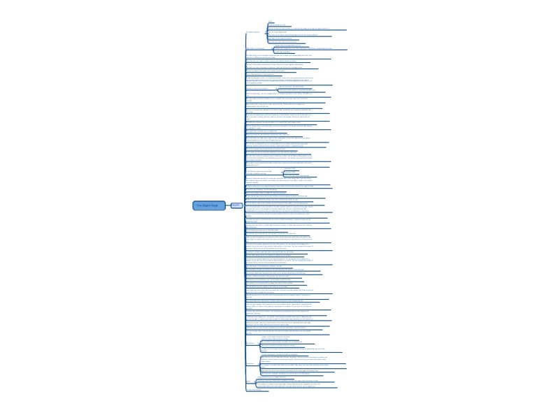 The slight edge pdf habits behavior