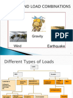 Loading and Load Combinations