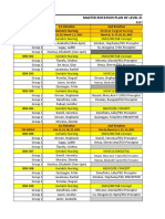 Master Rotation Plan of Level Iii (Areas: Geria, Medical Surgical, Psych Nursing)