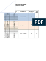 Logbook Mapping Suhu Chiller