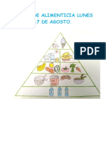 Piramide Alimenticia