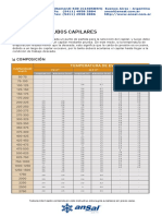 Tabla de Selección de Tubos Capilares