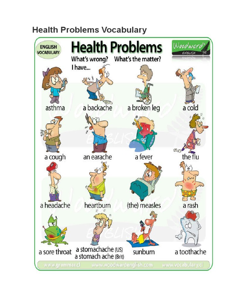 Common Health Problems Vocabulary | PDF | Influenza | Pain