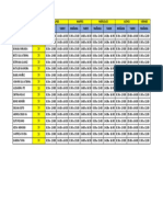 Horario Asistentes de Aula