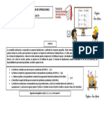 Primera Evaluación Parcial I.O. UNILIBRE 2021 1. Parte 2