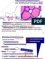 14) Drugs For Thyroid Disorders