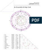 Mapa Astral 8742