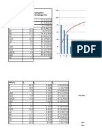 Effects Frequency (Absolute) Cumulative Percentage (%) : A Babdbcbdac AC DAD C AB D BC D AB CD Ab CCD