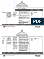 Department of Education: Annual Implementation Plan