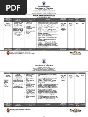 ANNUAL-IMPLEMENTATION-PLAN