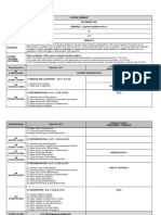 Session Course & Code Weeks Credit (S) Prerequisite (S)