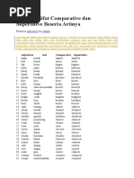 4 Irregular Adjective Dan Contoh Kalimatnya