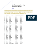 199 Kata Sifat Comparative Dan Superlative Beserta Artinya