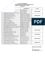 Daftar Pembimbing Projek RPL B