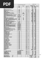 (PDF) Jaquar Bathroom Fittings Price List 2021 PDF Download | PDF ...