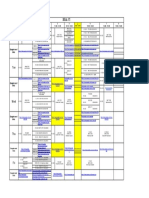 SOM - Even - Sem - Time-Table Wef 18th Jan.2021 With Recurring Links - BBA-VI