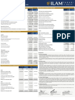 ILAM FAHARI I REIT - Audited Finacncials 2020